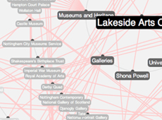 Mapping the Creative (2011)